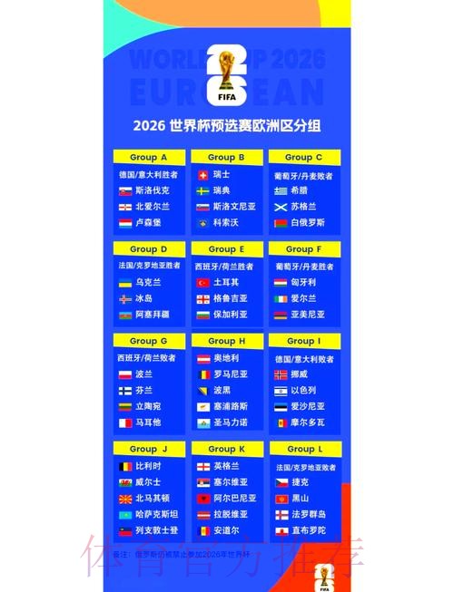 2026世界杯完整赛程完整版完整安排实时查看
