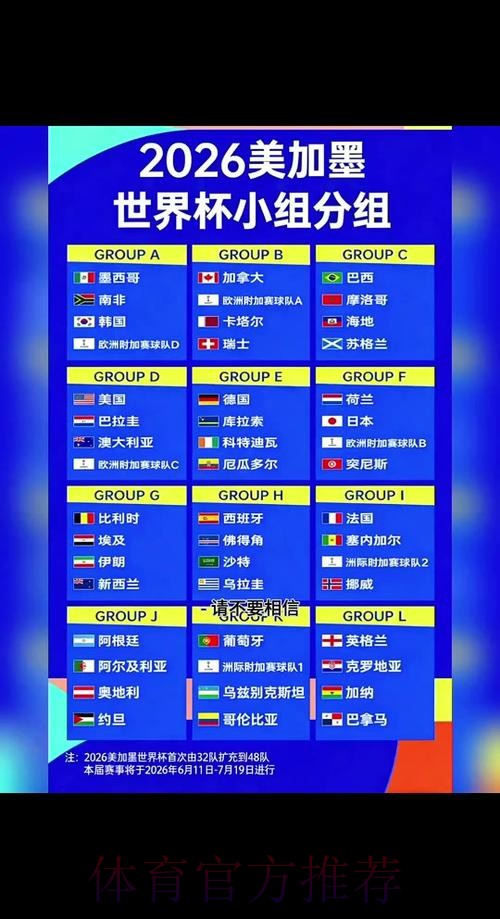 2026世界杯完整赛程高清版比赛时间表怎么查